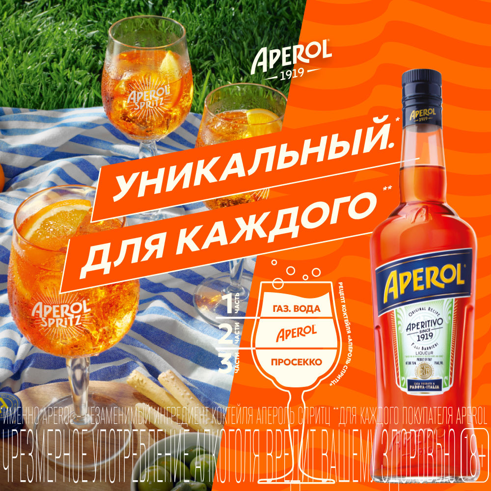 Из Падуи и по всей планете. Как Aperol покорил мир  фото